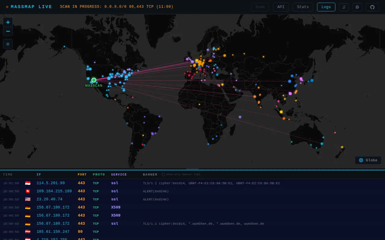 MassMAP – Masscan as a Service LOL