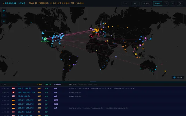 MassMAP – Masscan as a Service LOL