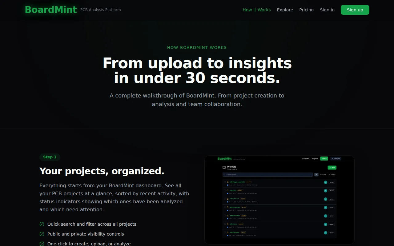 BoardMint – upload a PCB, get a standards-backed issue report in ~30s