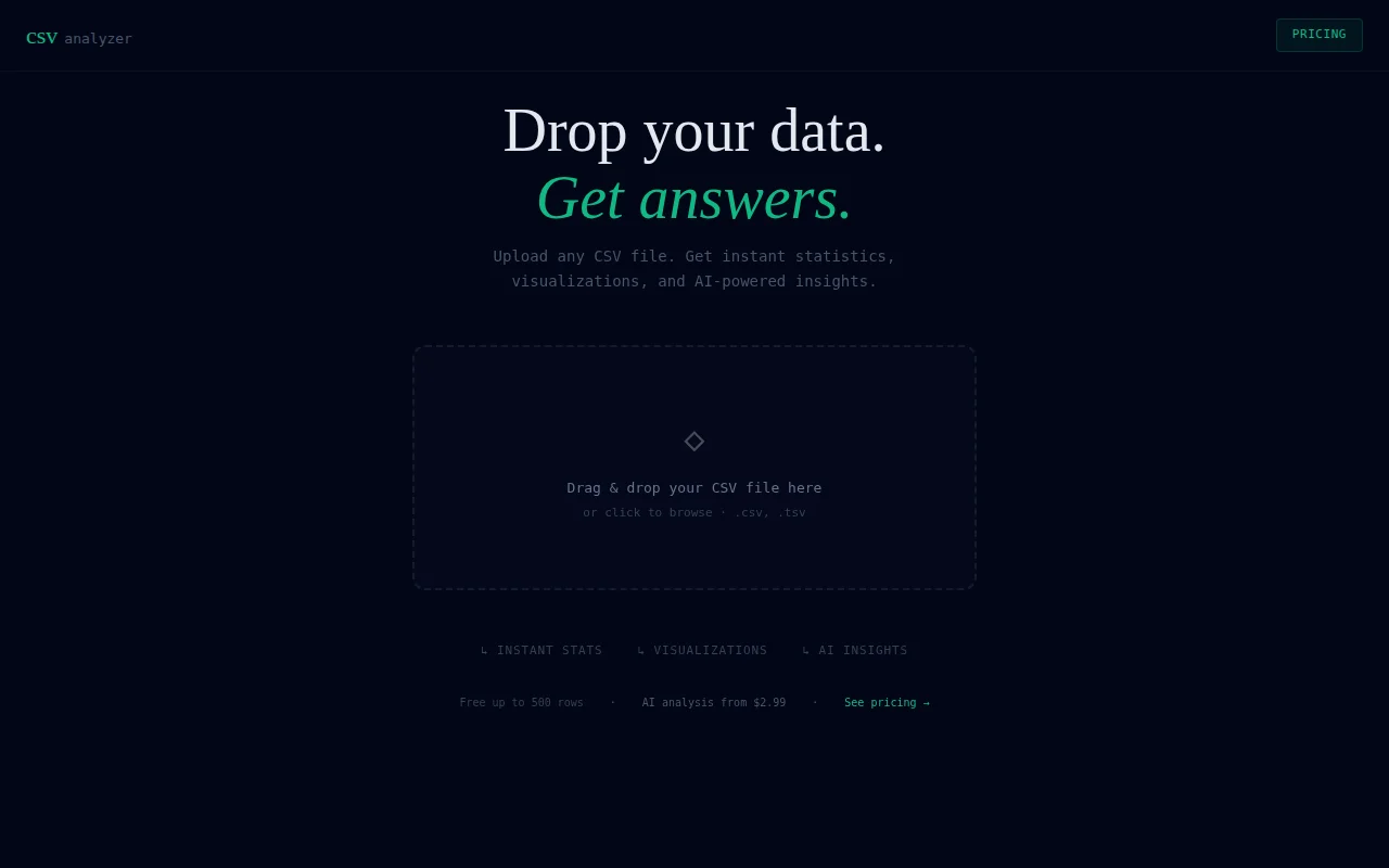 CSV Analyzer – drag-and-drop data analysis with AI insights
