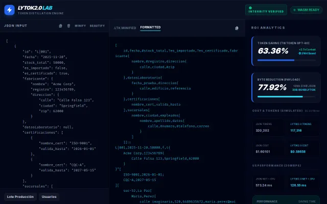 Lytok 2.0 – SDK for data serialization and structure notation