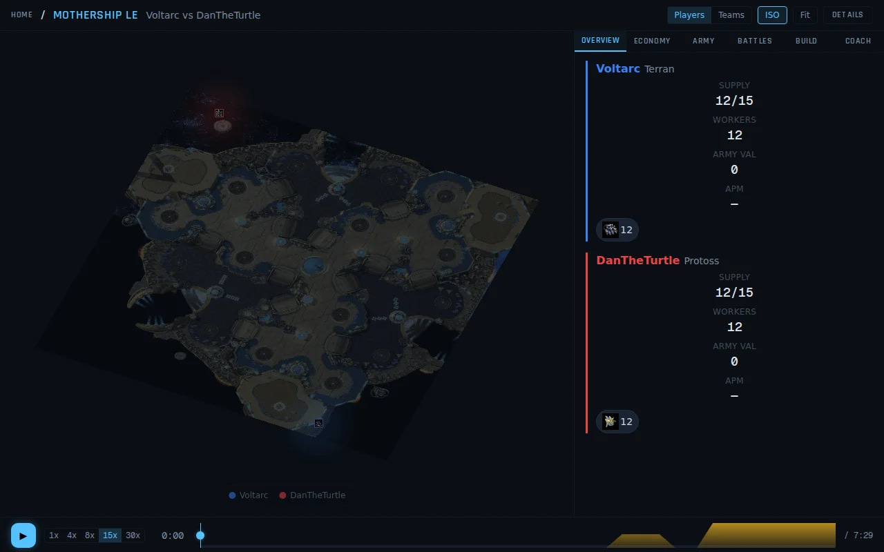 Starcraft2 replay rendering engine and AI coach