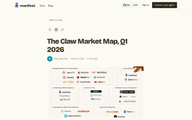 The OpenClaw Market Map, Q1 2026