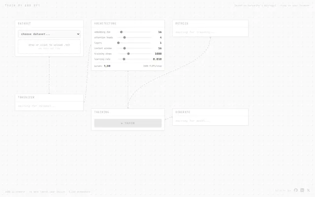 Train a GPT from scratch in the browser – Karpathy's microGPT