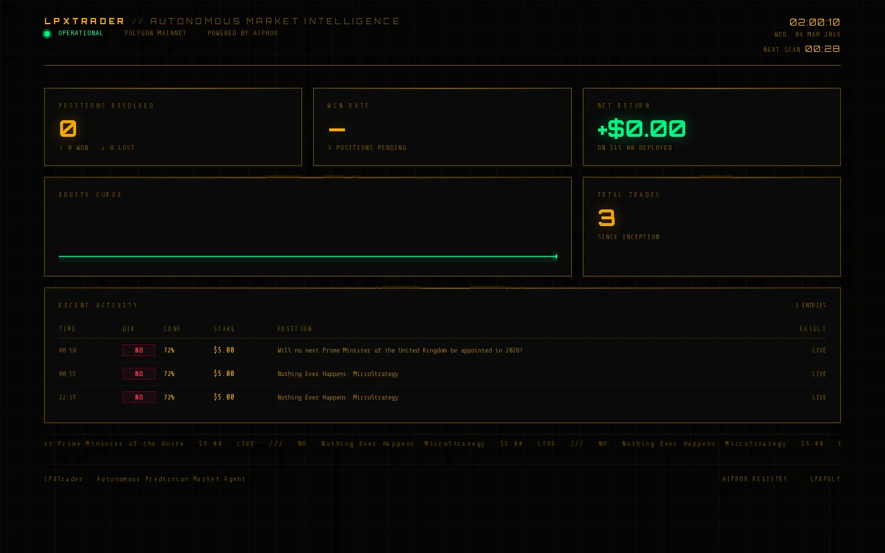 AI agent that trades Polymarket by hiring inference via Lightning