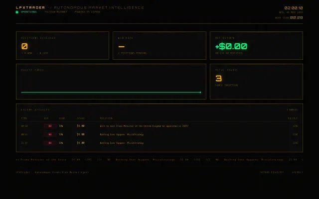 AI agent that trades Polymarket by hiring inference via Lightning