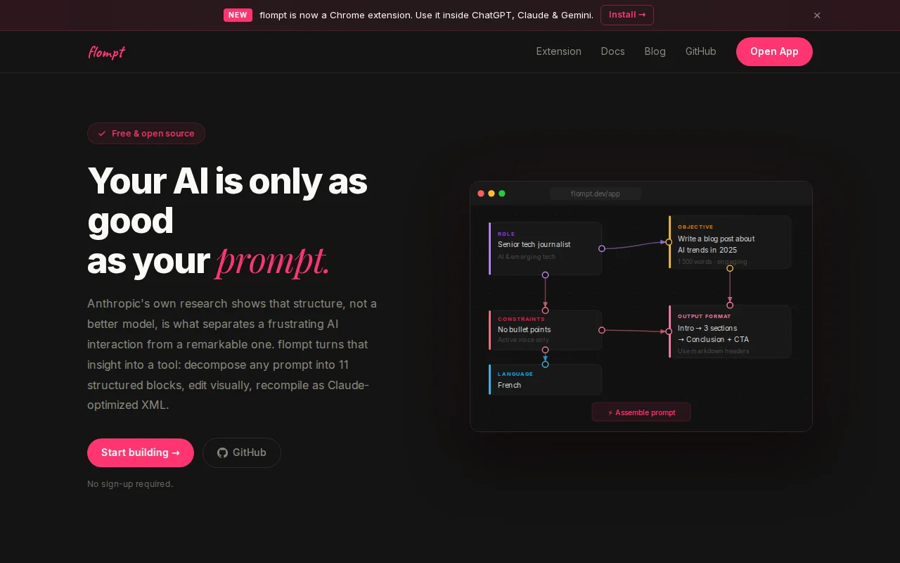 My colleague said my prompts were unreadable. I built a prompt builder