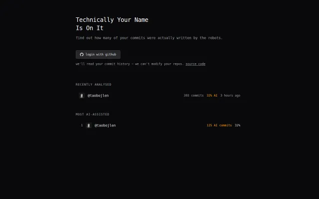 What % of your commits were written by AI?