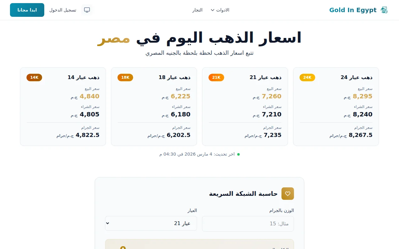 Gold In Egypt – Arabic-first gold price tracker, shabka calculator