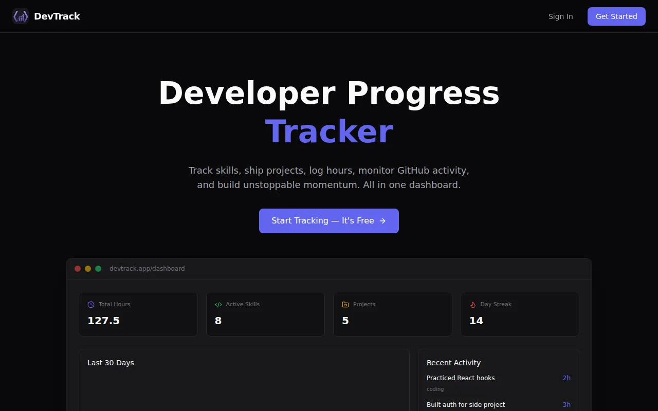 DevTrack – A personal dashboard to track your developer growth