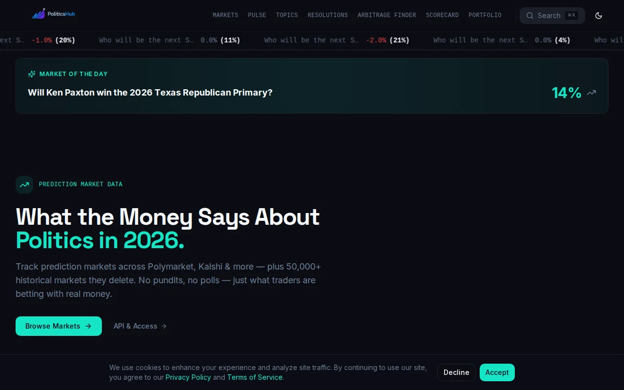 PoliticaHub – tracking prediction markets for geopolitics