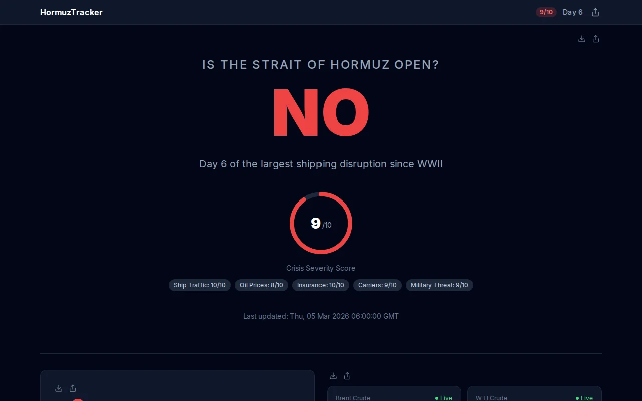 Hormuz Crisis Dashboard Real-time shipping disruption tracker