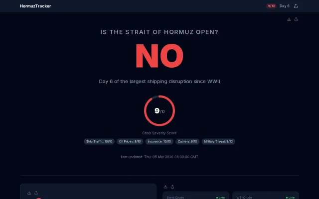 Hormuz Crisis Dashboard Real-time shipping disruption tracker