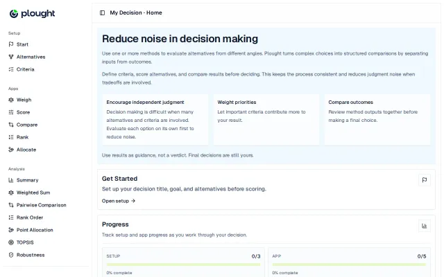 Plought – Reduce noise in decision making