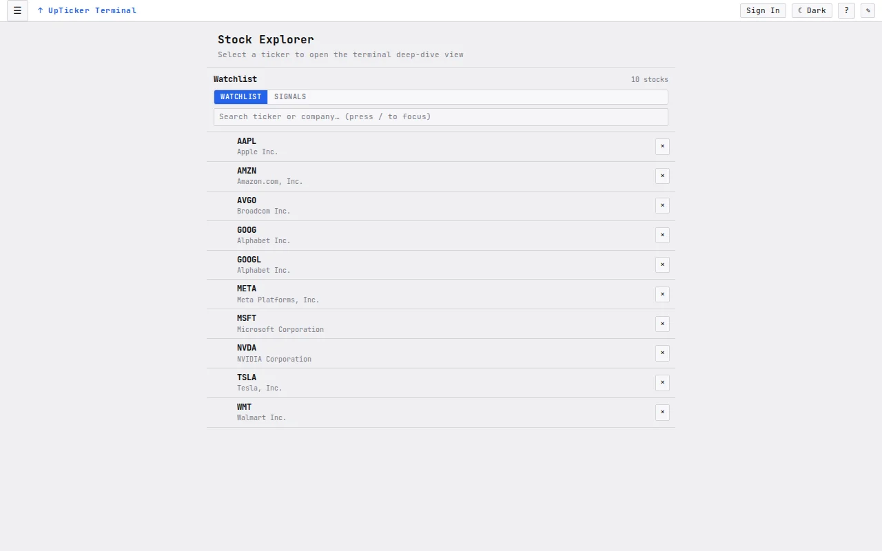 I built a financial terminal for investors (fundamentals, options)