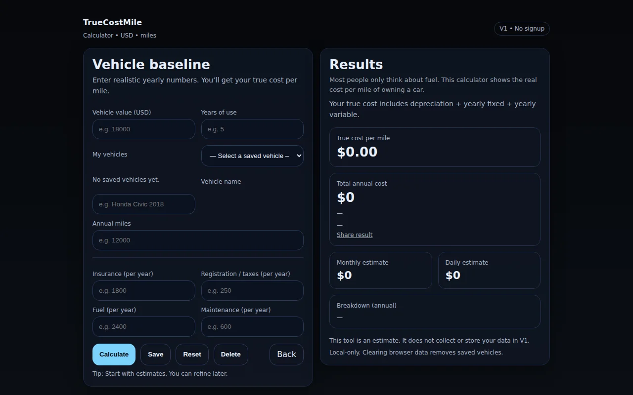 True Cost Per Mile – a simple calculator for real car ownership cost