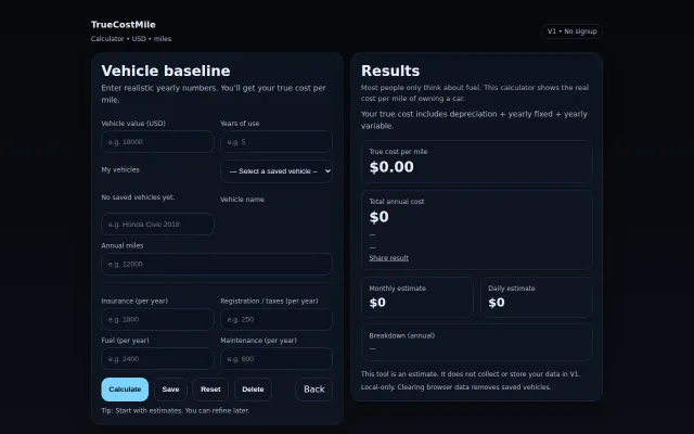 True Cost Per Mile – a simple calculator for real car ownership cost