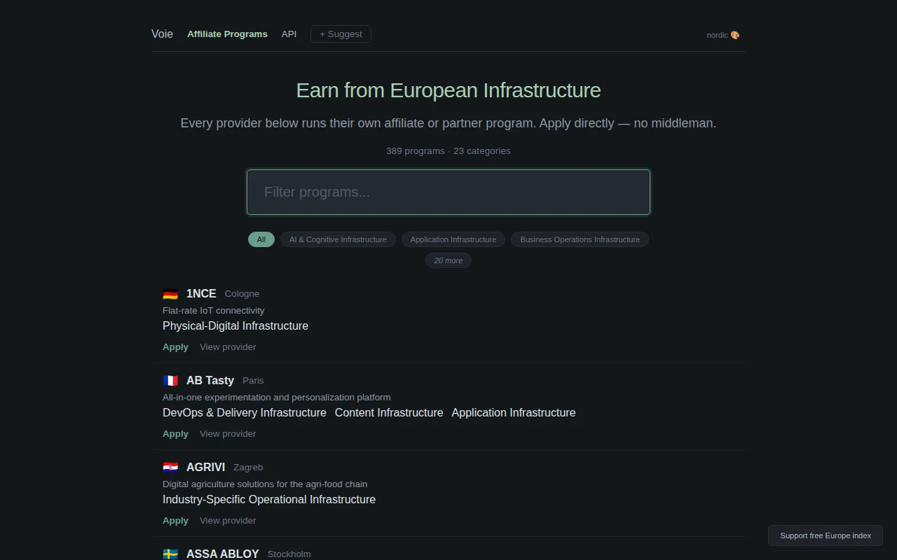 Affiliate programs from 1250 European infrastructure providers