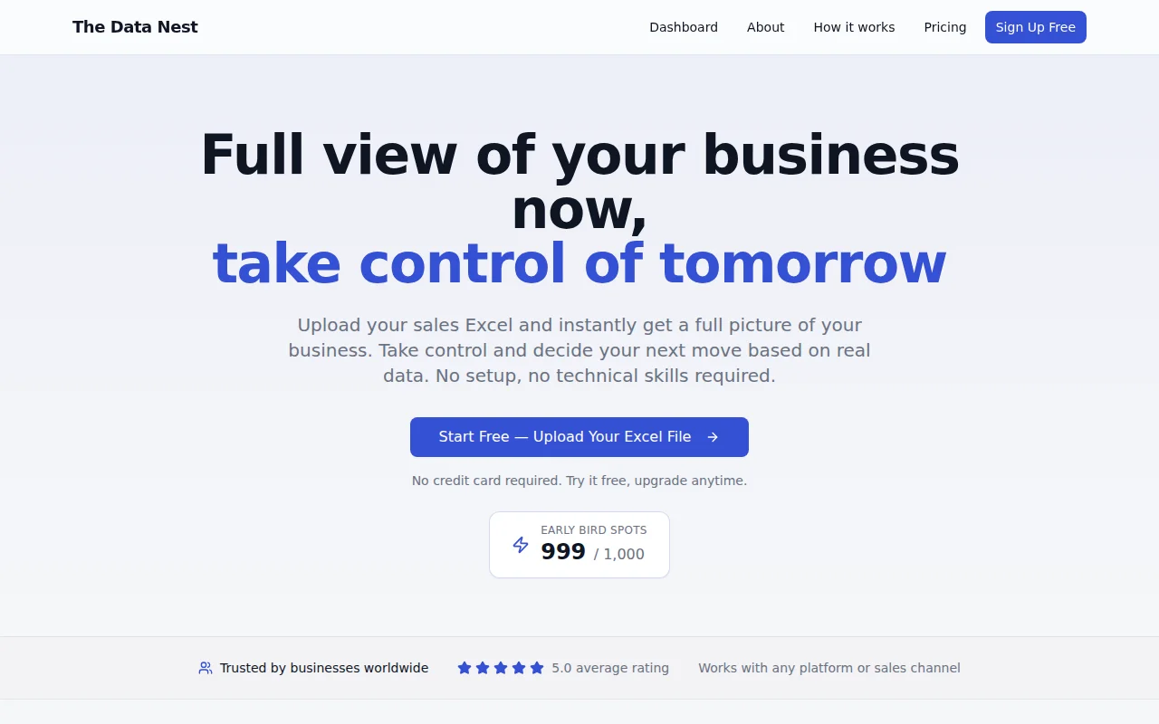 A tool that converts Excel files into dashboards instantly