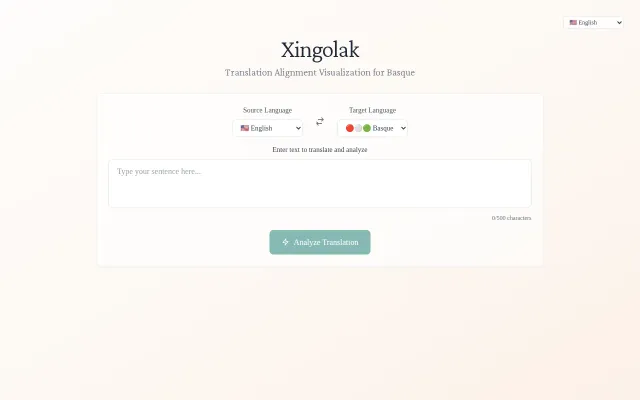 Novel visualizer for translations to/from Basque language