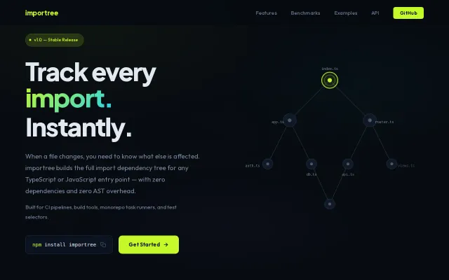 Importree – Import Dependency Trees for TypeScript Files