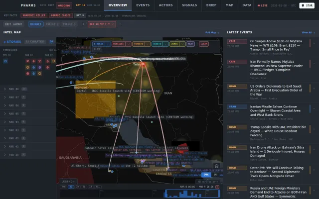 Conflicts.app, Iran conflict dashboard better then alternatives