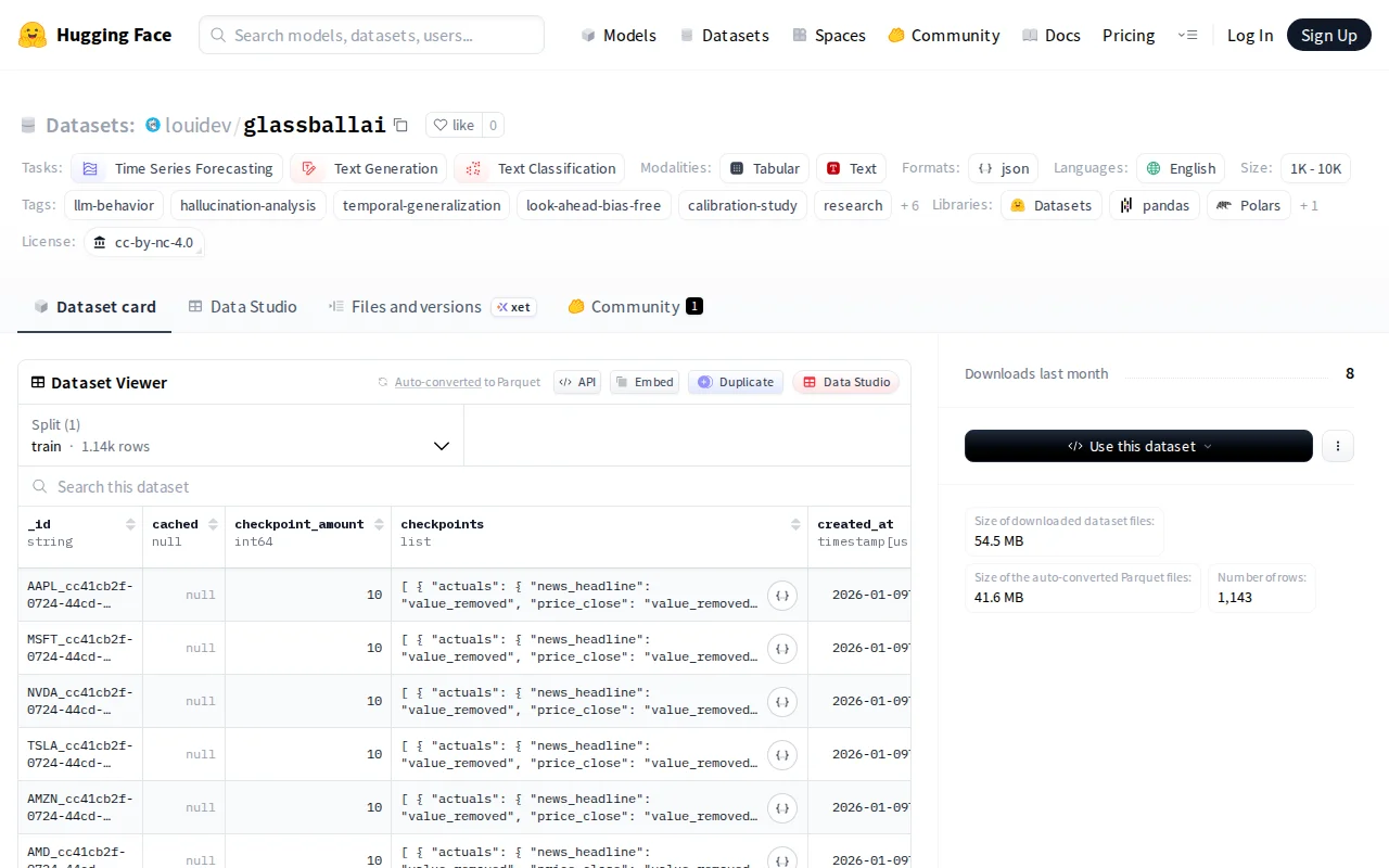 I logged Gemini's stock predictions for 38 days to study LLM drift