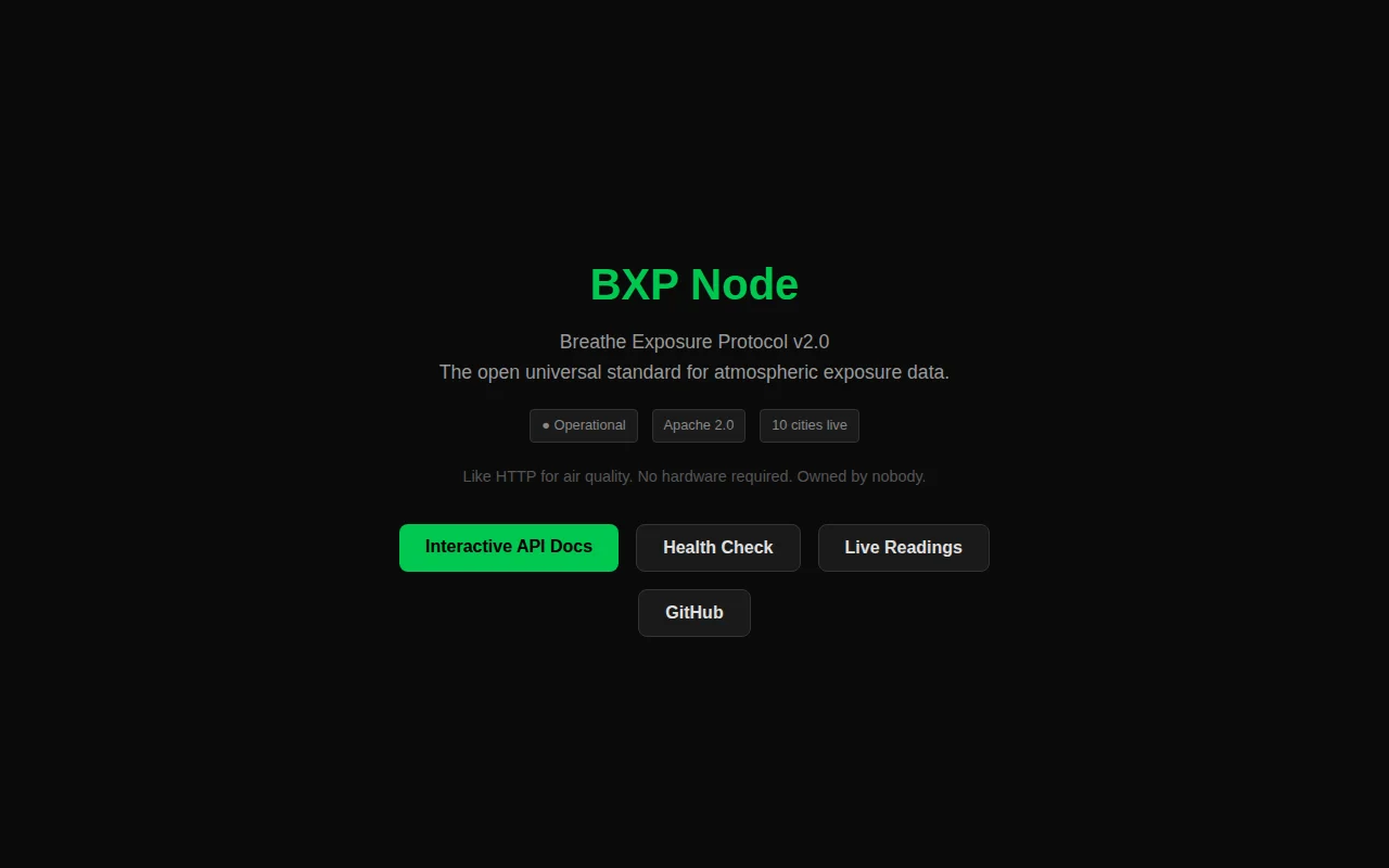 BXP – An open standard for atmospheric exposure data