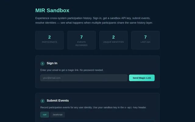 Mir – Portable participation history across platforms (open sandbox)