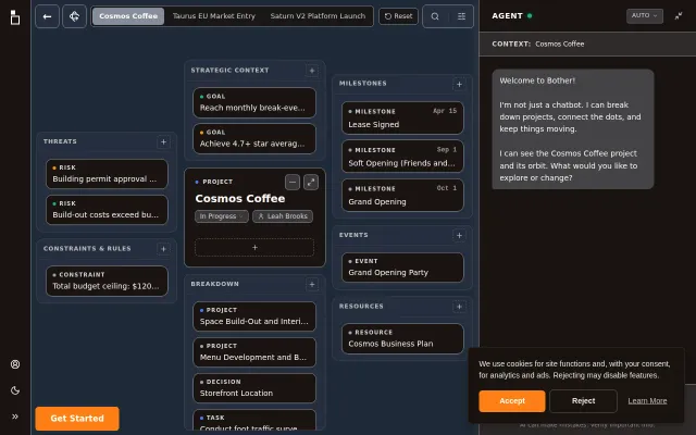 Bother – model your project as it exists in reality