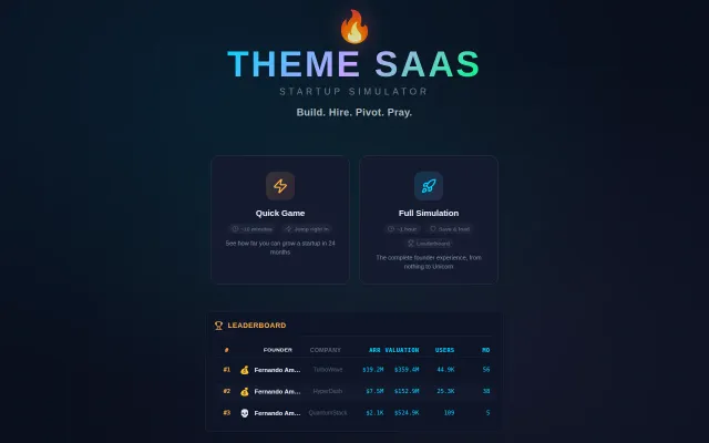 Theme SaaS – Silicon Valley Meets Theme Hospital