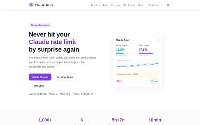 Claude Tuner – Monitor your Claude usage and find the right plan