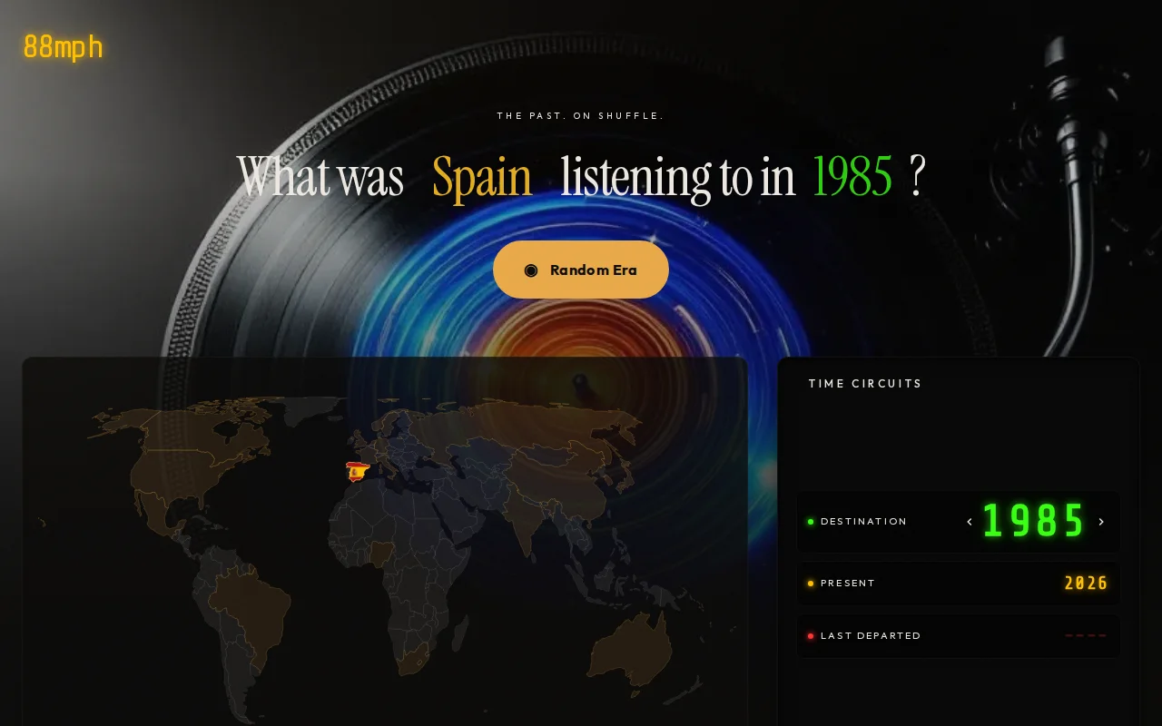 What was the world listening to? Music charts, 20 countries (1940–2025)