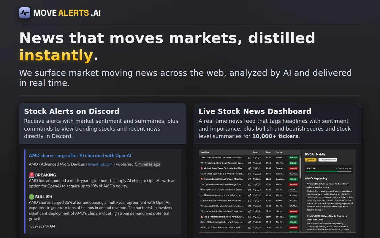 MoveAlerts.ai – AI that distills stock news in real-time