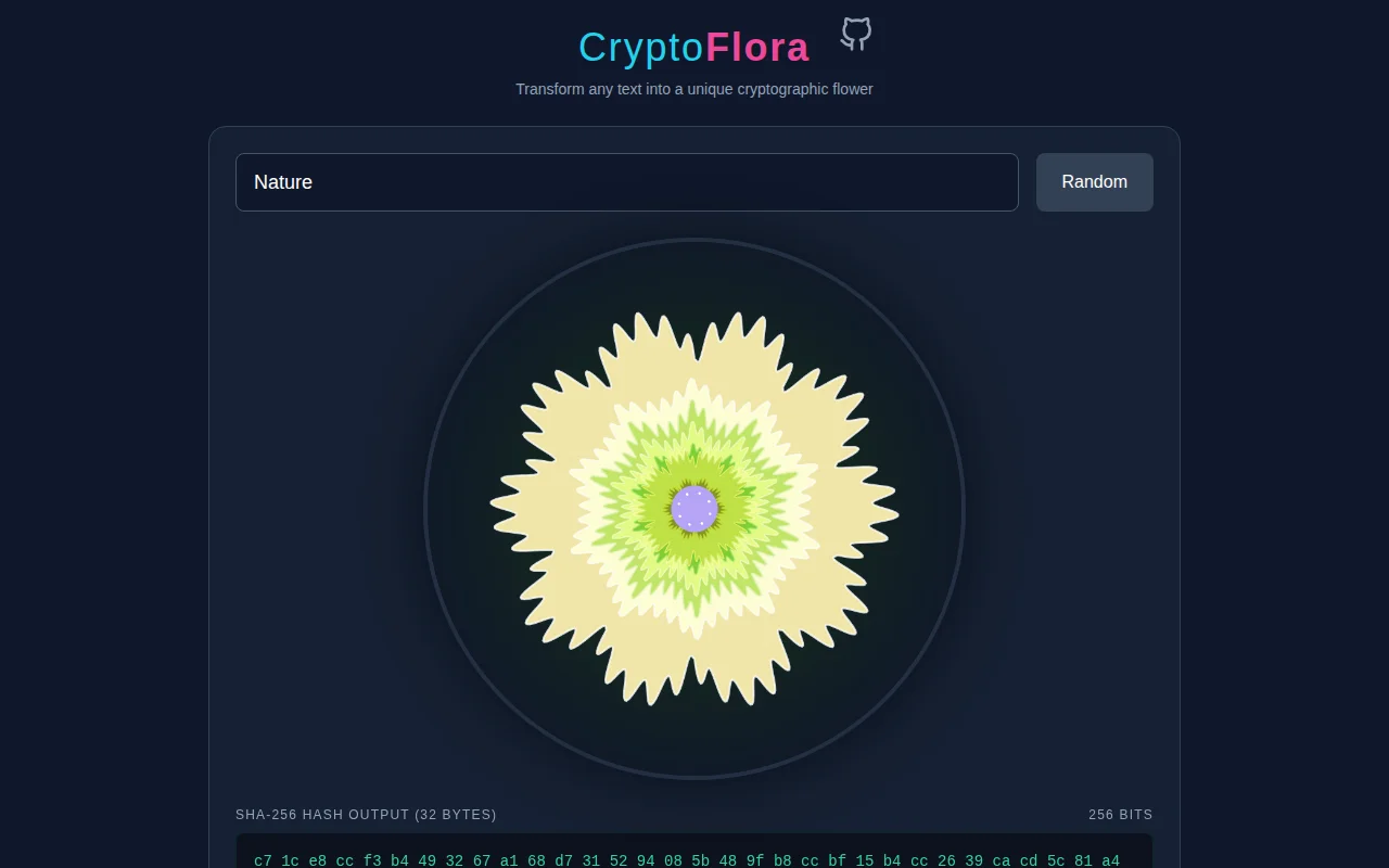 CryptoFlora – Visualize SHA256 to a flower using Rose curves