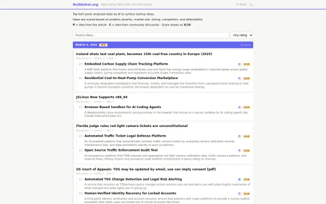 Buildwhat.org – Find tech business ideas