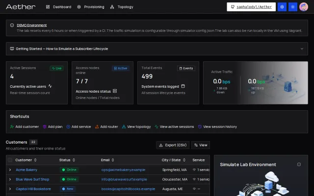 I built an ISP infrastructure emulator from scratch with a custom vBNG