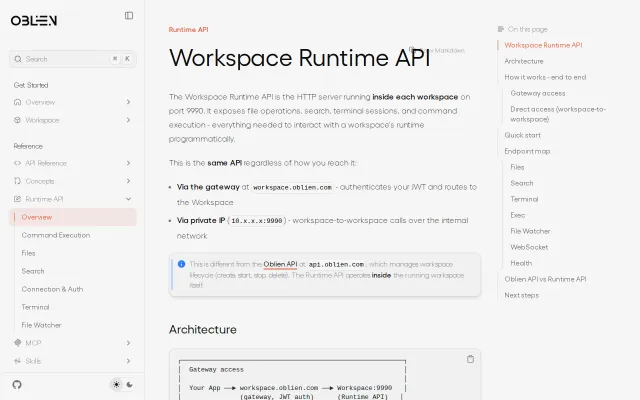 Cloud VMs with a Built-In REST API for AI Agents