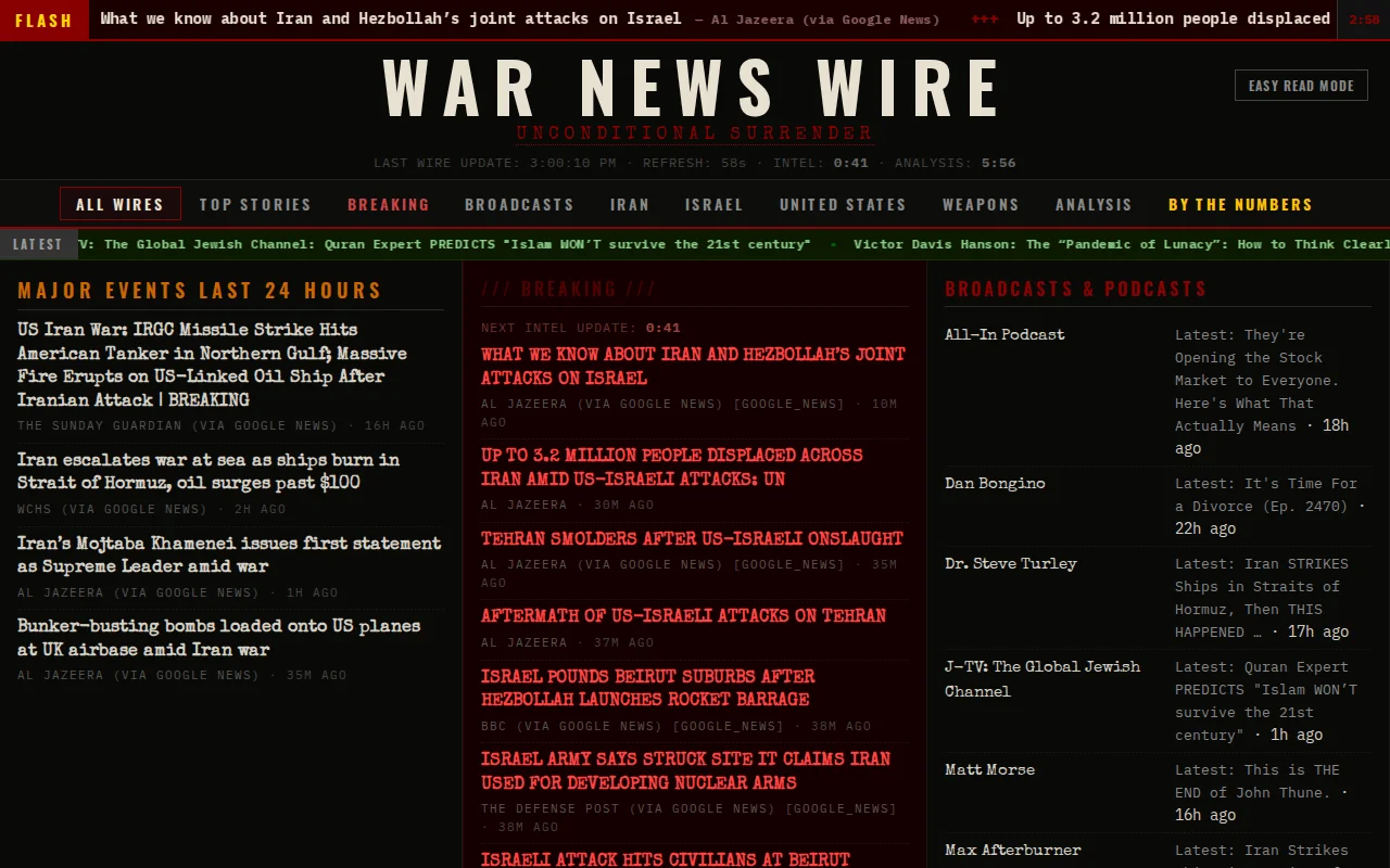 War News Wire – Real-Time Aggregator for the Iran-Israel-US Conflict