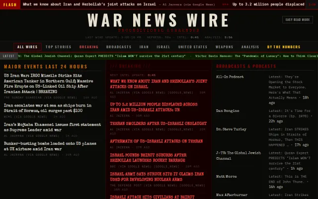 War News Wire – Real-Time Aggregator for the Iran-Israel-US Conflict