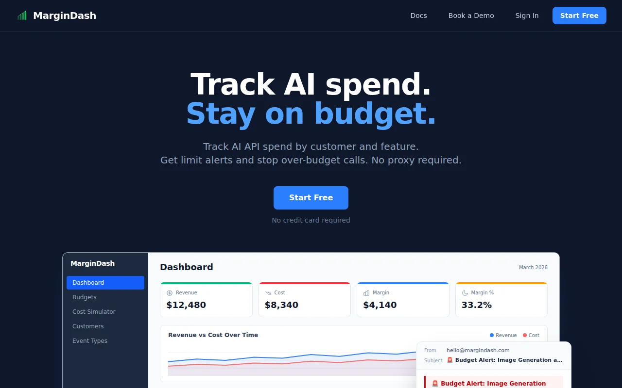Stop over-budget AI API calls per customer/feature (no proxy)