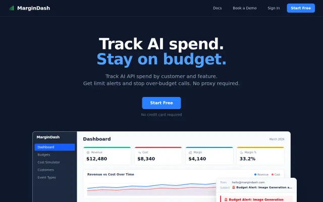 Stop over-budget AI API calls per customer/feature (no proxy)
