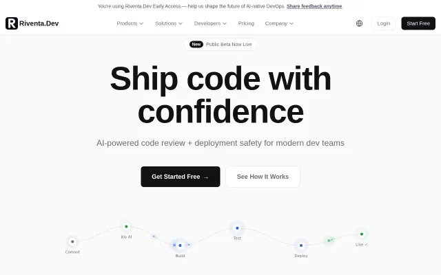 Riventa.Dev – AI-native DevOps that acts, not just alerts