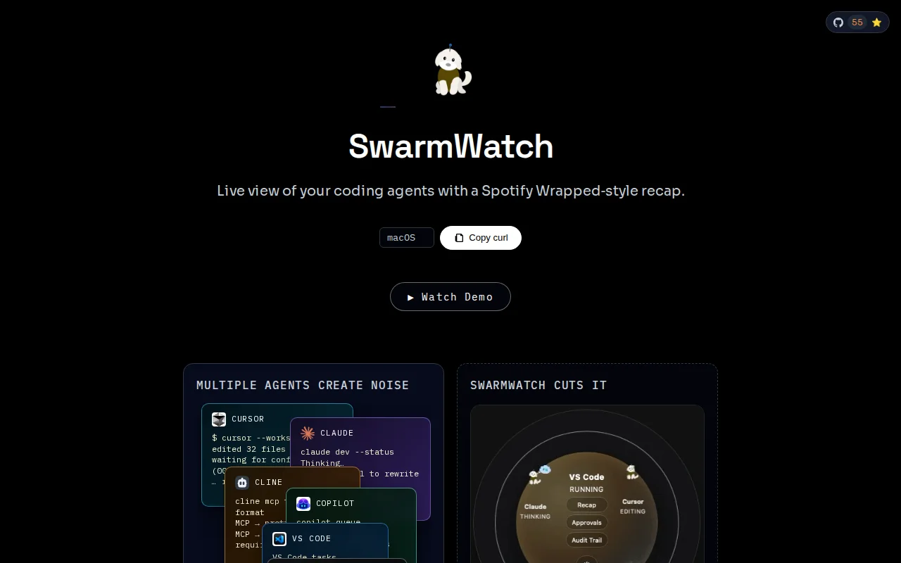 Agent wrapped, like Spotify wrapped