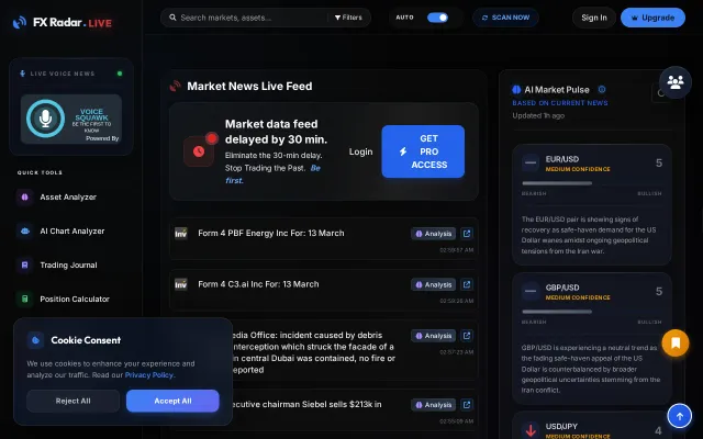 FX Radar – Rebuilt AI financial news hub and trading journal