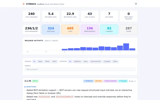 Claude Code Release Tracker