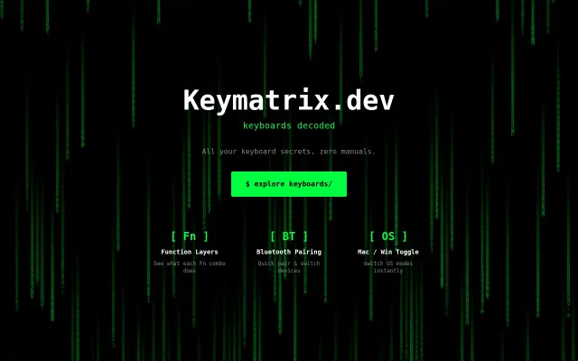 Keymatrix – Visual shortcut reference for mechanical keyboards