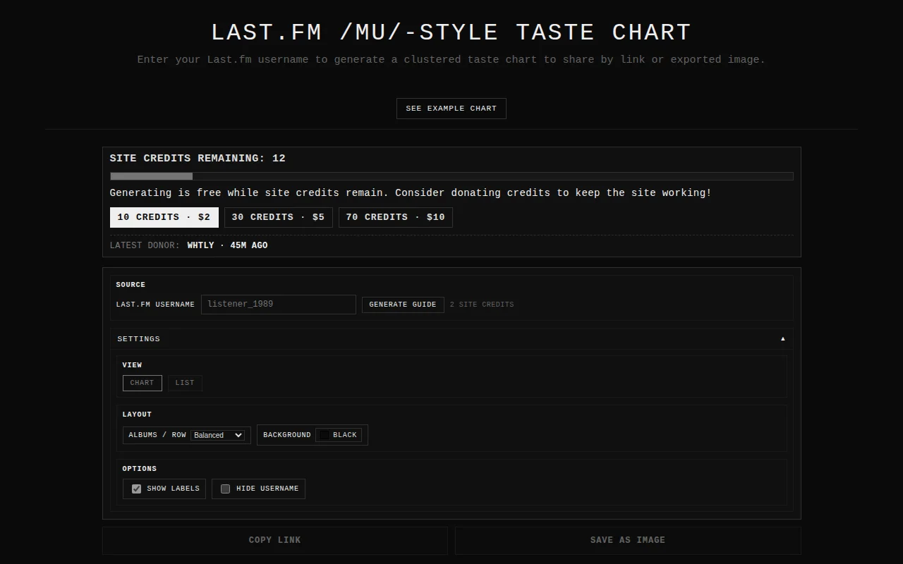 Generate a /mu/ style essentials chart for your last.fm history