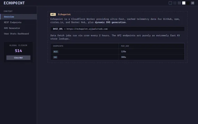 Edge SVG engine that generates telemetry badges