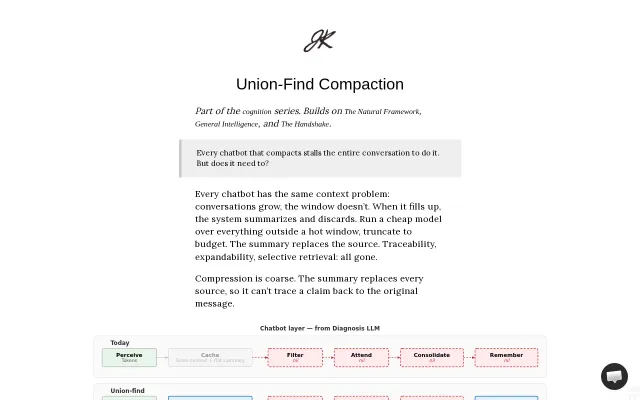 Union-find for chatbot memory instead of flat compaction